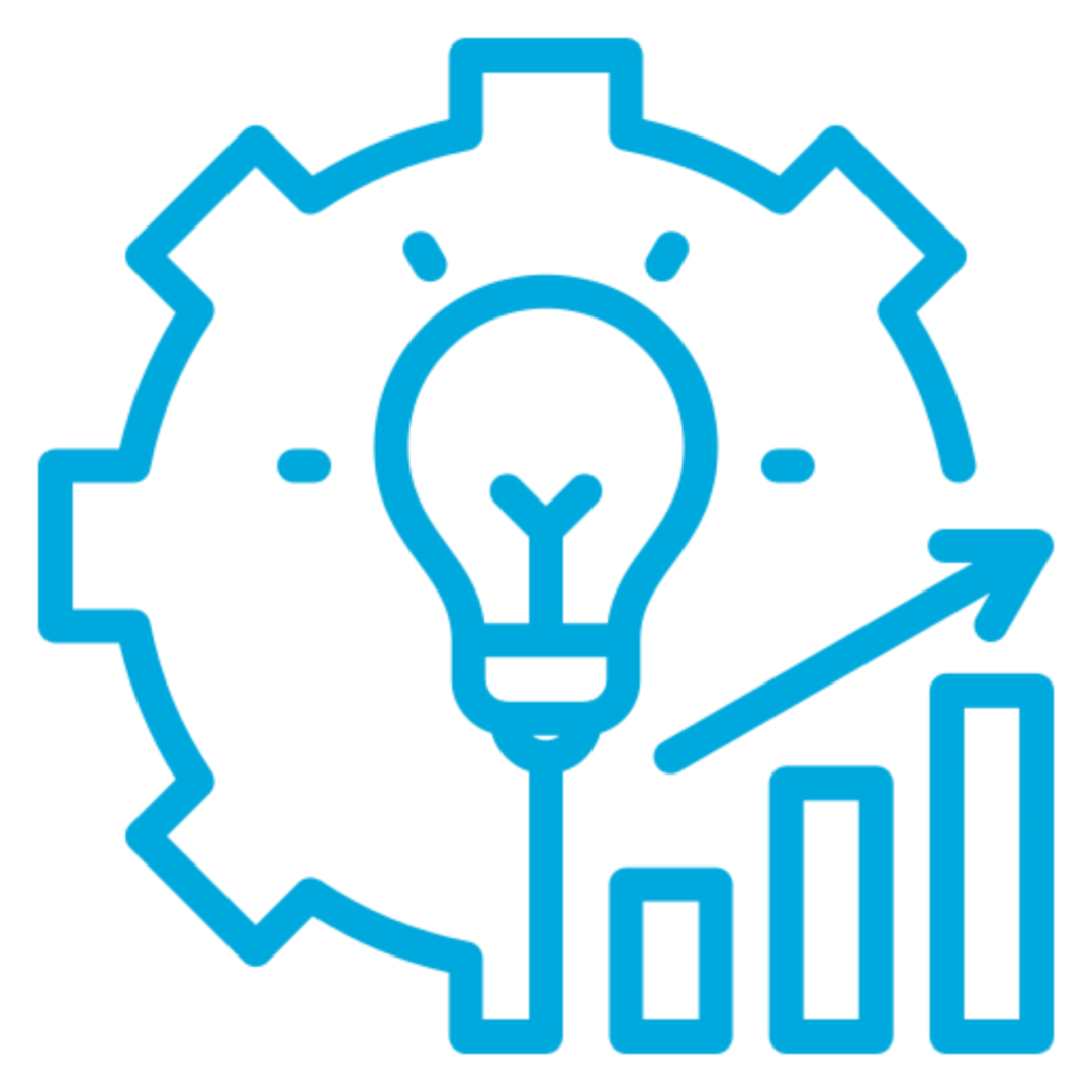 Business Idea Development