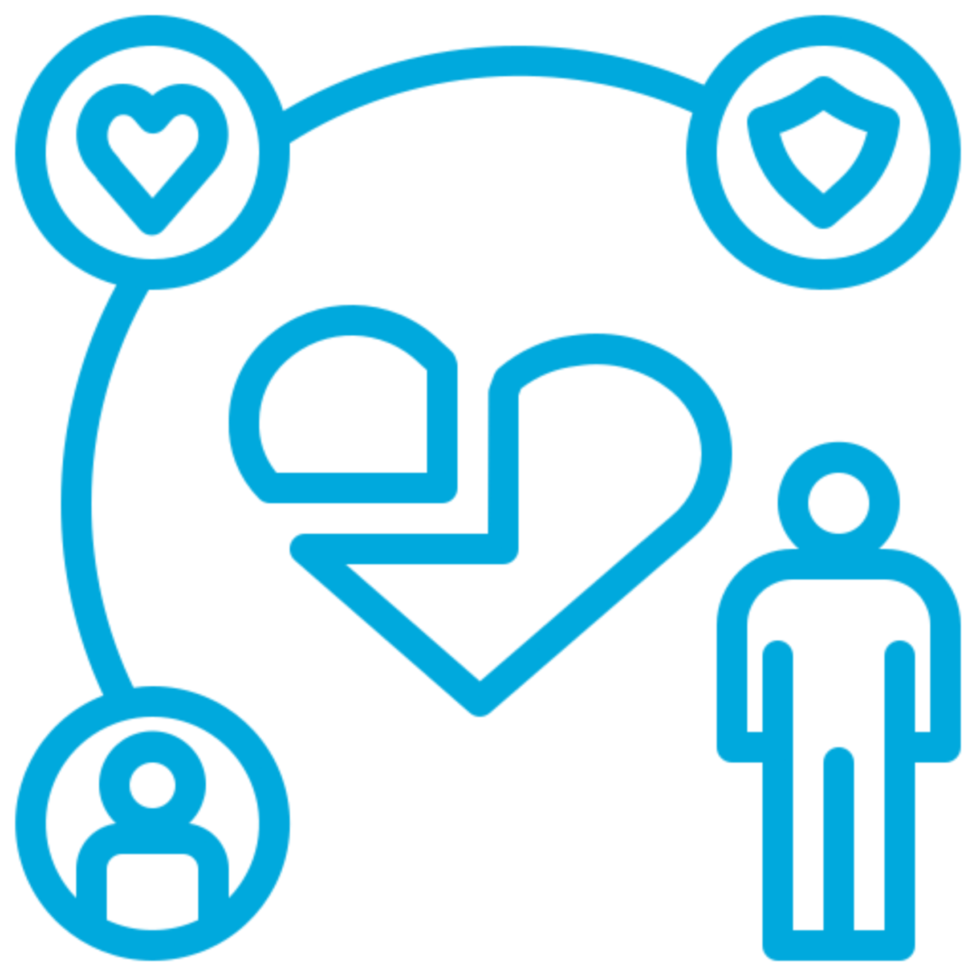 Social Wellness